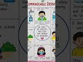 poster showing preventive measures of communicable diseases Creative Toon Chart | School Project