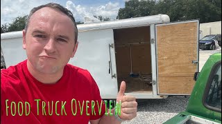 Food Truck Overview - Poor Man’s Food Truck by Poor Man's Food Truck 1,298 views 2 years ago 10 minutes, 46 seconds