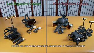 Ceva HillcrestLabs BNO085 Motion Tracking Solution for VR