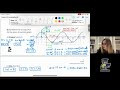 Investigating Applications of Sinusoidal Functions | MCR3U Grade 11 Math (Ontario Curriculum)