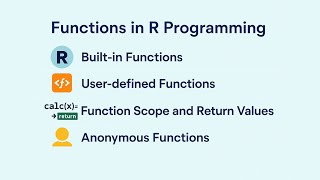 Functions in R - R for Beginners Tutorial #6