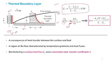 Texas A&M; CHEN 323: Chapter 6 Video 1