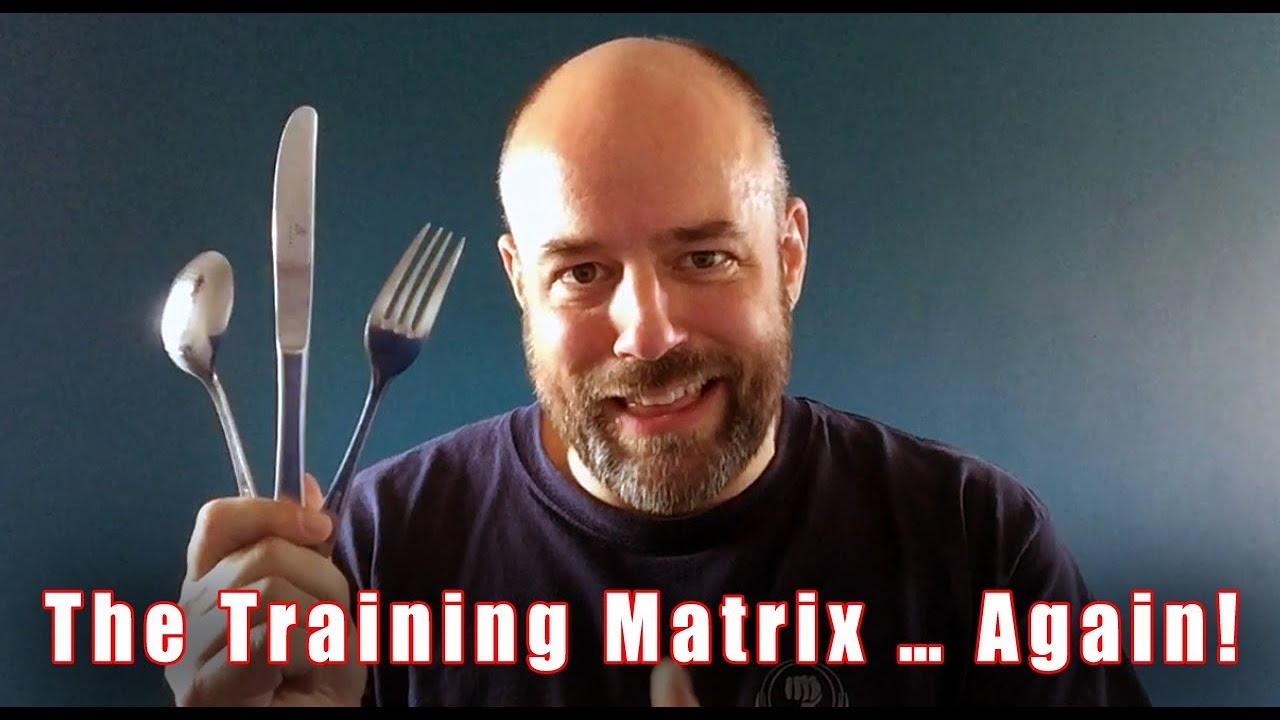 The Training Matrix … Again! - YouTube