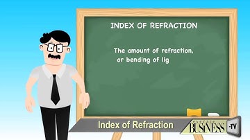 Index of Refraction