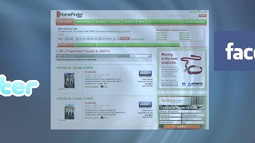 Single Property Websites