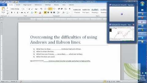 Overcoming difficulties with market-geometry.com,using Andrews and Babsons lines.