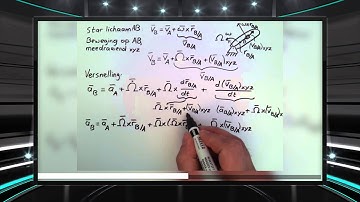 training 16 8 coriolis effect
