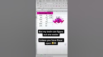 Percentage calculation tricks in Excel and formula text