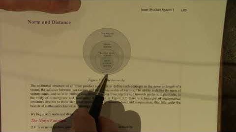 Linear Algebra: 029 Inner Product Spaces II Properties of Inner Products