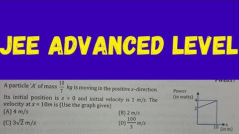 A particle A of mass 10//7kg` is movingin the positive direction of x-axis . At initial position is