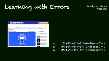 Learning With Errors explained