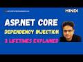 Mastering Dependency Injection in ASP.NET Core | DI Container Explained | .NET Core Deep Dive #2