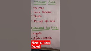 Types of Data(DBMS) #shorts #success