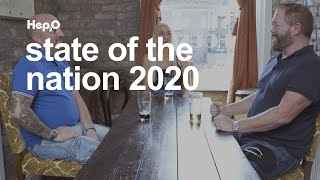 Hep2O State of the Nation 2020: How has the pandemic affected the way you work?