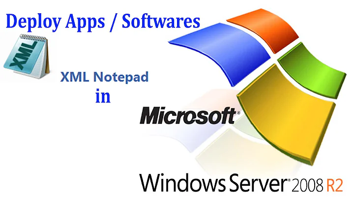 Server 2008 R2 - How to deploy apps or softwares by using group policy in Windows server 2008R2