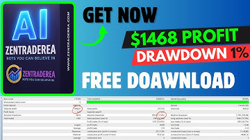 ZenTraderEA AI – Free Download Smart Forex EA for MT4 | AI Auto Trading Bot