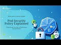 Pod Security Policy (PSP) in Kubernetes | Kubernetes Security Best Practices Explained