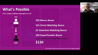 SUPERONE COMPENSATION PLAN