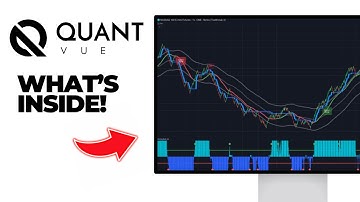 Everything You Need To Know About QuantVue In 2025!