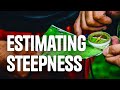 Understanding Topographic Maps