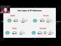 Networking Basics: Topologies, Devices & IP Addresses Explained