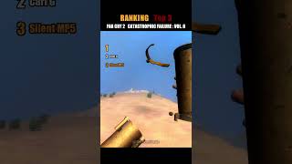 TOP 3 Brutal Weapon Explodes ! | Catastrophic Failure Vol. 8 #shorts #Top3 #Ranking  #asmr