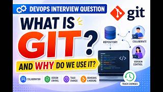 🔥 DevOps Interview Questions 2026 | What is Git &amp; Why Do We Use It? | Git Interview Question