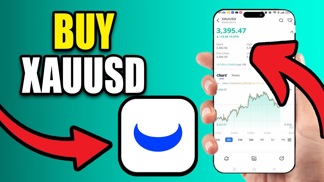 How To Buy XAUUSD On Webull | Trade XAUUSD on Webull