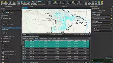 ArcGIS Pro: Using the 80-20 Tool for Law of Crime Concentration