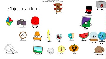 Object show voting episode 51