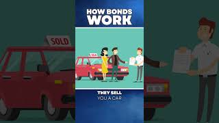 How Bonds Work