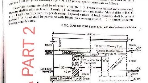 #PART2 ESTIMATE OF SLAB CULVERT #qsc