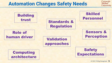 L101 09 Automation Changes the Needs for Safety