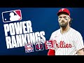 Mlb power rankings phillies claim no 1 spot twins just outside of top 5  cbs sports