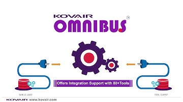 Visibility to Incident Resolution through Omnibus Integration