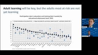 Webinar | Who learns? Mapping the many faces of adult learners