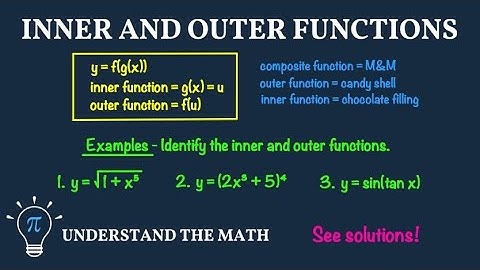 Examples: Composite Functions and Inner/Outer Functions | Calculus 1