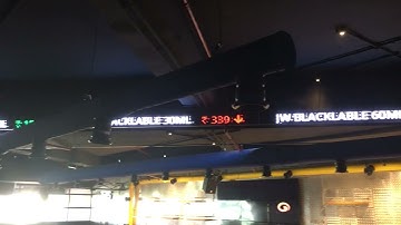 Stock Market Live ticker board Full Color LED Scrolling Display