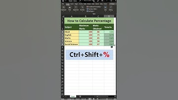 🔥Tips & Tricks in Excel for Calculate Percentage 🔥💡👀👀👍😎👍Please Like & SUBSCRIBE 👍 #excel #shorts