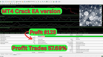 Dark Algo v2.0 Review | Best MT4 EA for 2025?