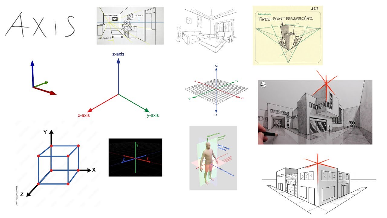 PRESENTATION ONE TAKE 36 - Axis - CARANYA BERPIKIR 3D - YouTube