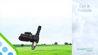 SwathPRO Boom Details