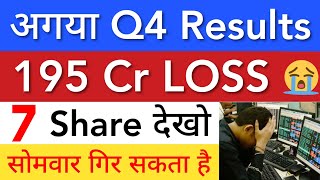 195 Cr LOSS 🔴 शेयर गिर सकता है • SHARE MARKET LATEST NEWS TODAY • STOCK MARKET INDIA