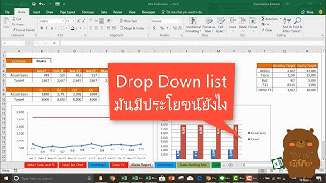 Drop down list มีประโยชน์อย่างไร (Excel)