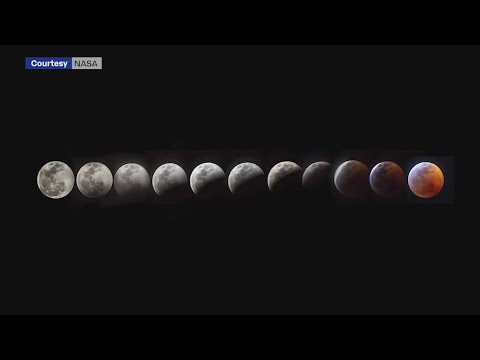 Super Flower Blood Moon is tonight, but Mother Nature may rain on our parade hqdefault