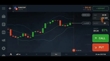 binary options trading in iqoption on real time share market