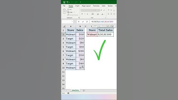 Stop Adding Sales Manually! Use Excel SUMIF in Seconds