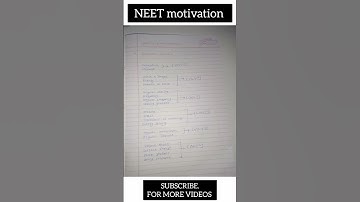 Easy way to remember all dimensions formula