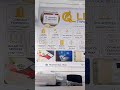 VIDEO Qatar Jobs & Online Services 2026 | Typing Center Guide Urdu Hindi | Qlead Solution