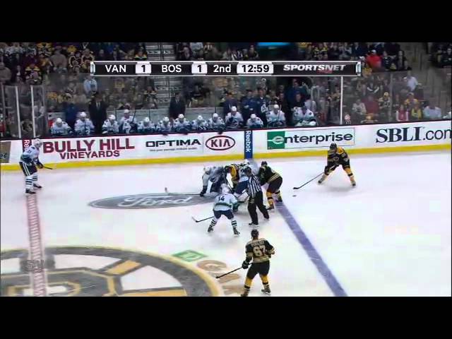 Bmac's Blog: NHL 2012: Boston Bruins